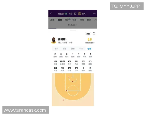 湖人对独行侠1月7日比赛前瞻分析及双方关键球员表现预测 湖人对独行侠1月7日比赛前瞻分析及双方关键球员表现预测