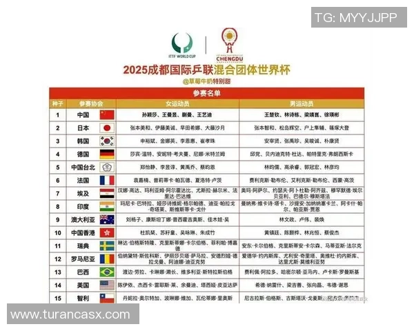 2025年成都混合集体世界杯开幕