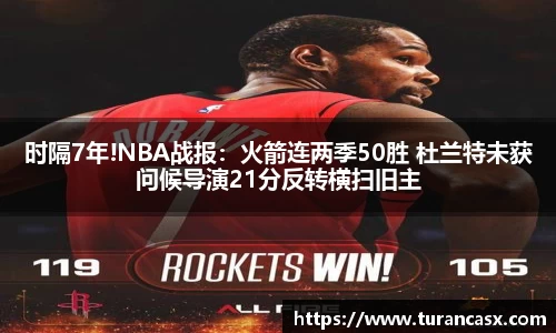 时隔7年!NBA战报：火箭连两季50胜 杜兰特未获问候导演21分反转横扫旧主